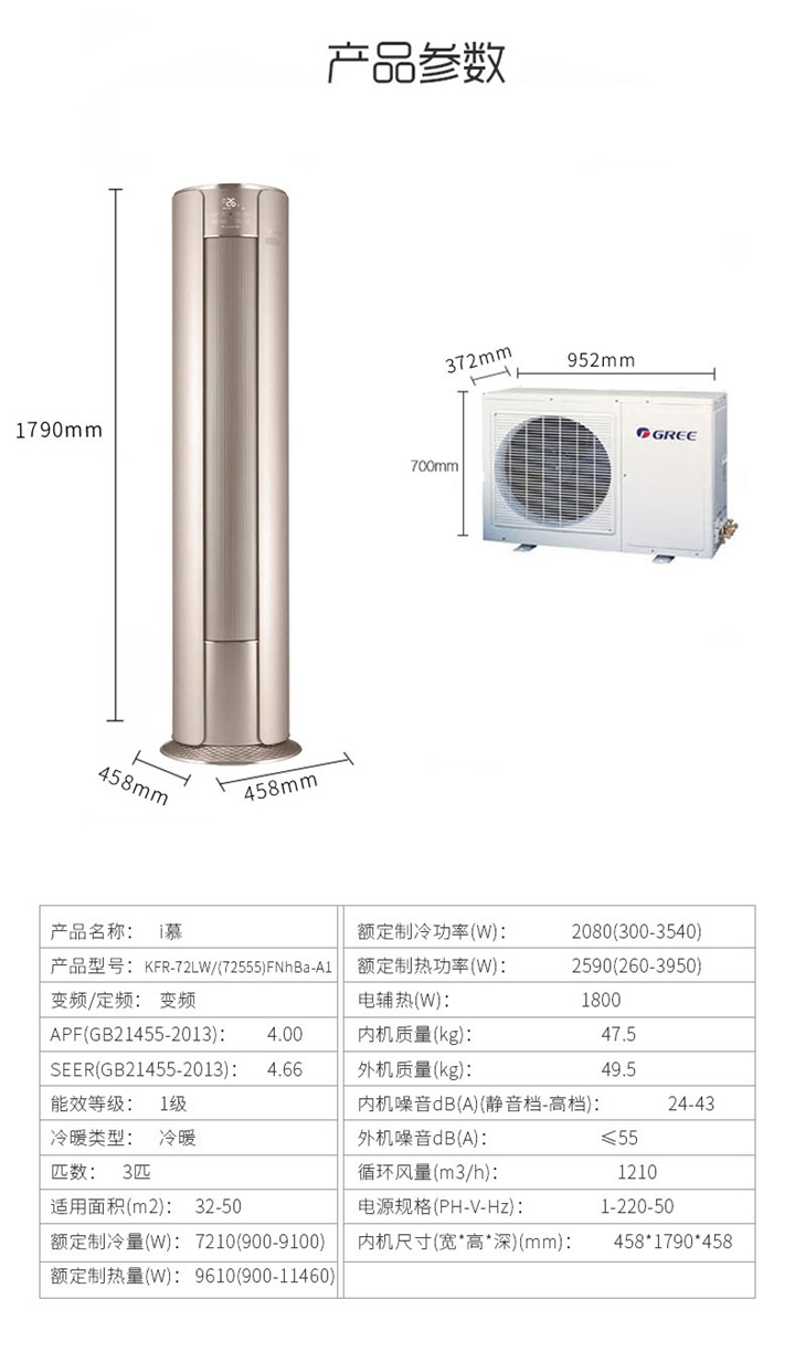 格力(gree) kfr-72lw/(72555)fnhba-a1变频大3p一级能效i慕-云书网